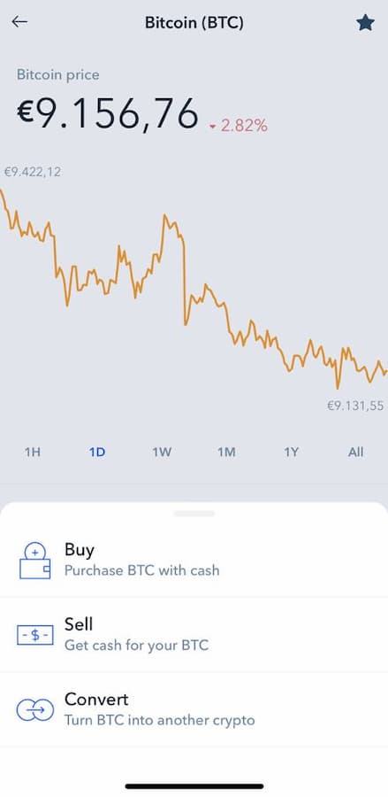 Buy Bitcoins on Coinbase via Card - Step 5