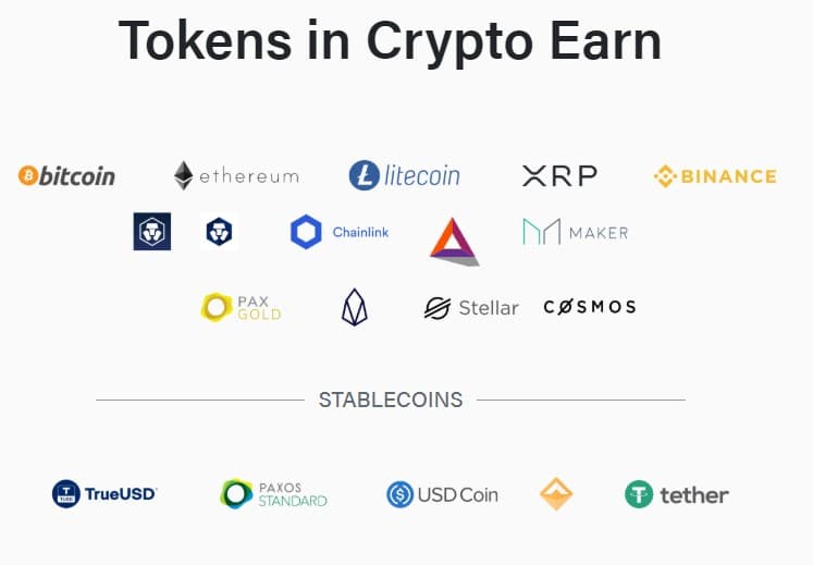Coins che possono essere investite in Crypto.com Guadagna funzionalità