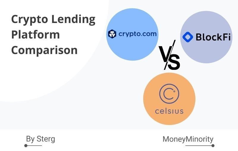 Celsius.Network, BlockFi & Crypto.com_ Crypto Lending Comparison [2021]