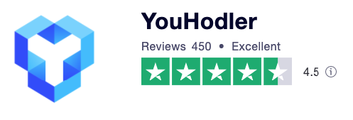 YouHodler Reviews