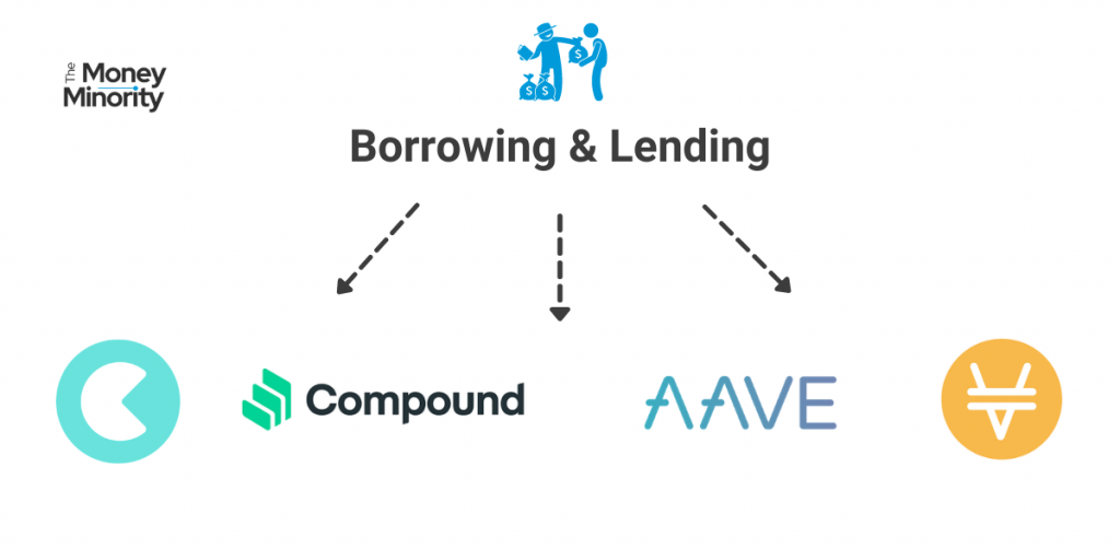 Τα καλύτερα αποκεντρωμένα borrowing & lending defi protocols