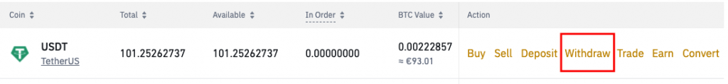 Ανάληψη USDT από Binance