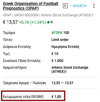 Προμήθειες Ελληνικών Μετοχών DEGIRO